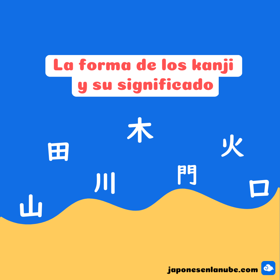 La forma de los kanji y su significado