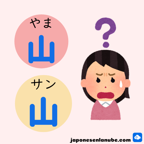 Las lecturas Kun’yomi y On’yomi en los kanji ¿cuál es la diferencia? Japonés en la Nube