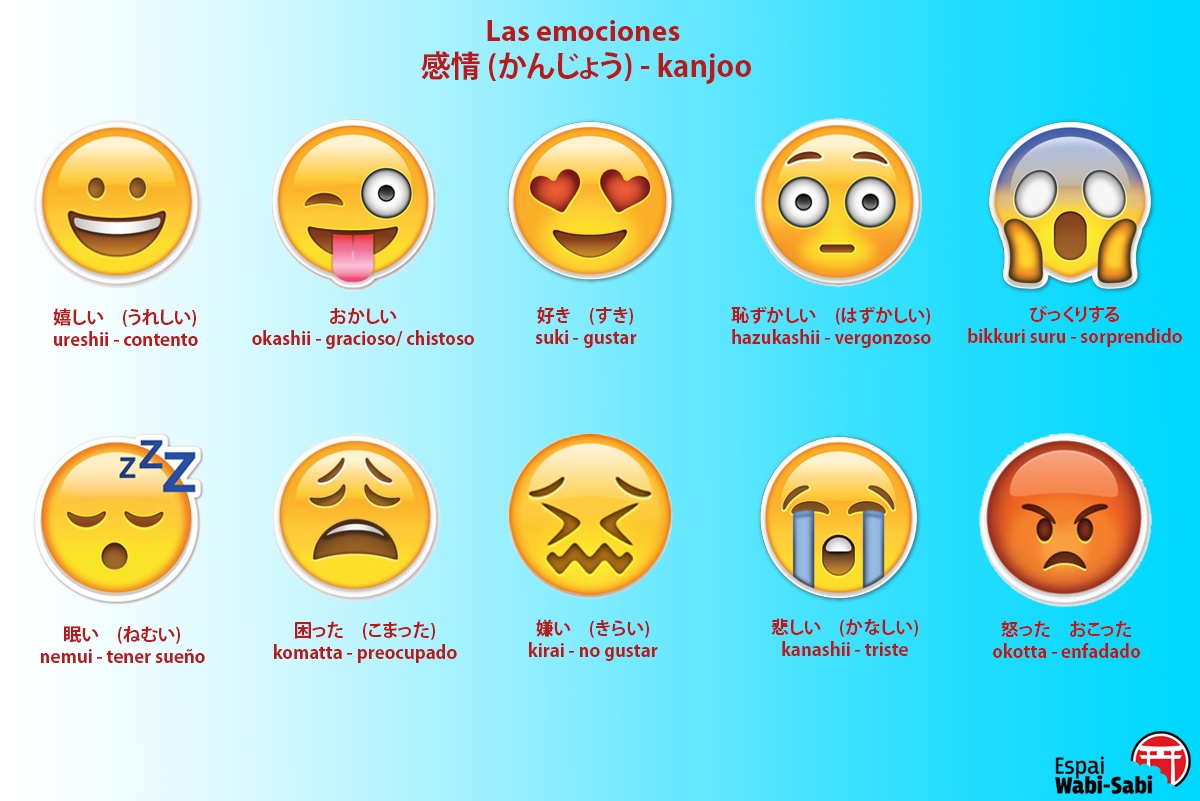Como gestionar las emociones pdf