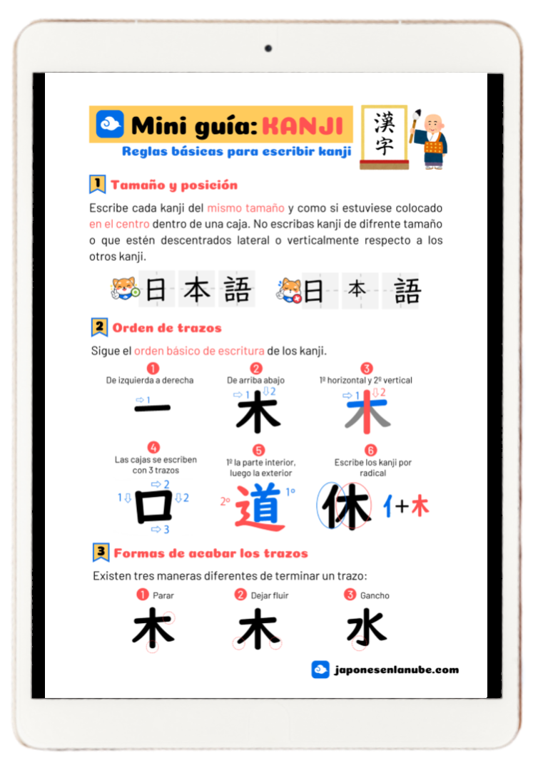 Tablet guía-700