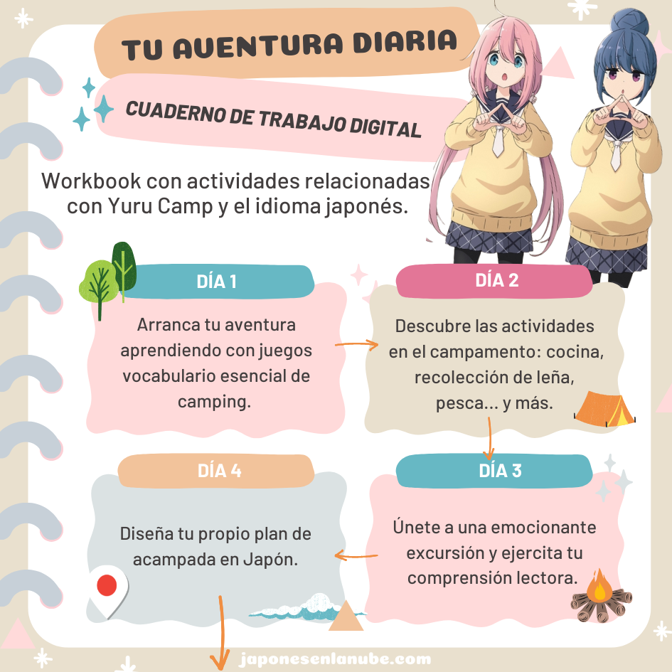 Workbook Yuru Camp df